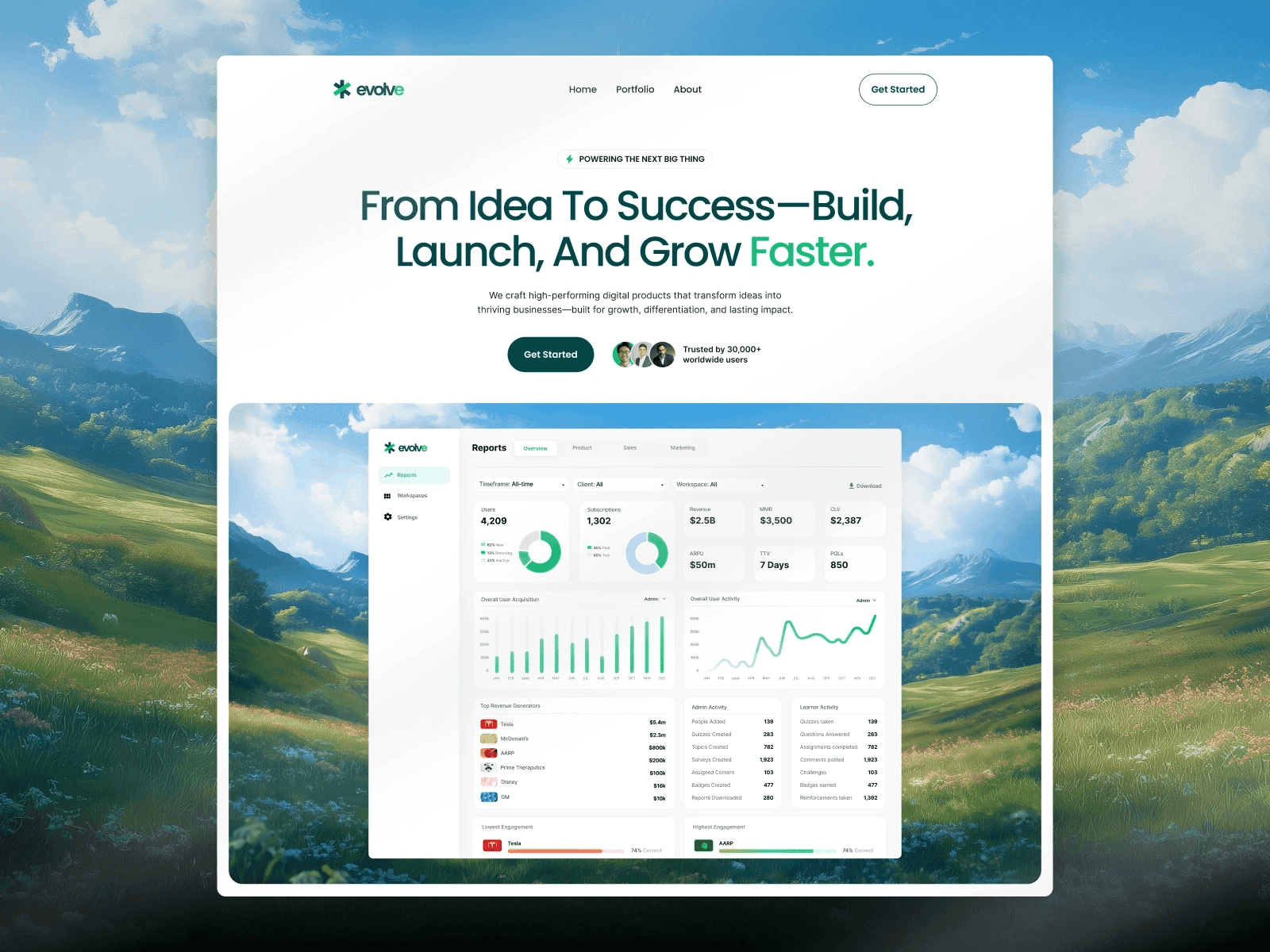 Evolve SaaS Website Framer Template