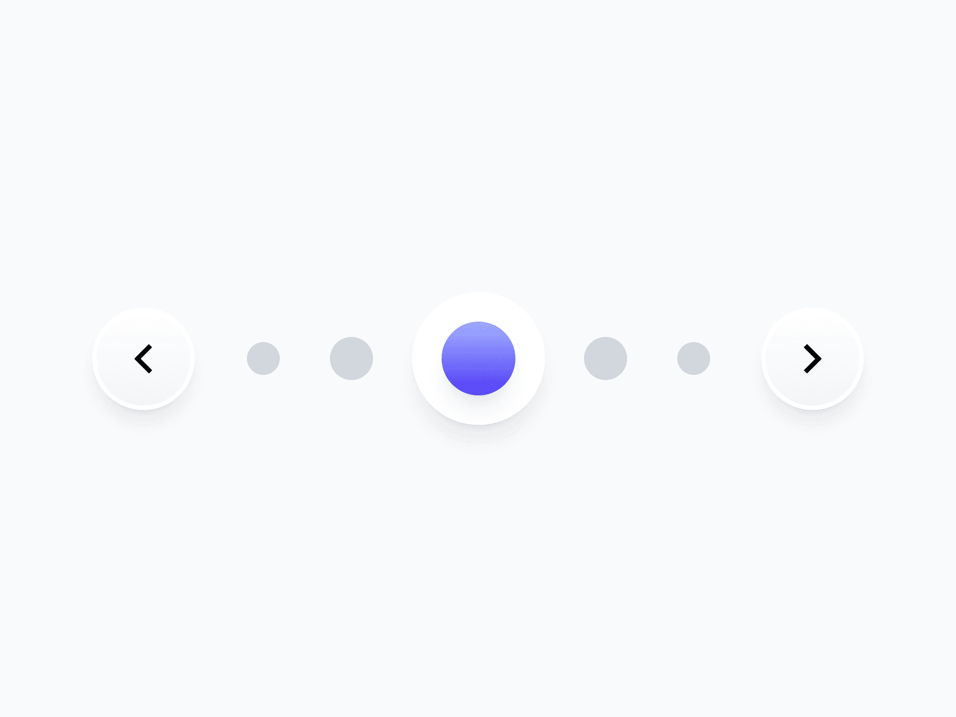 Pagination